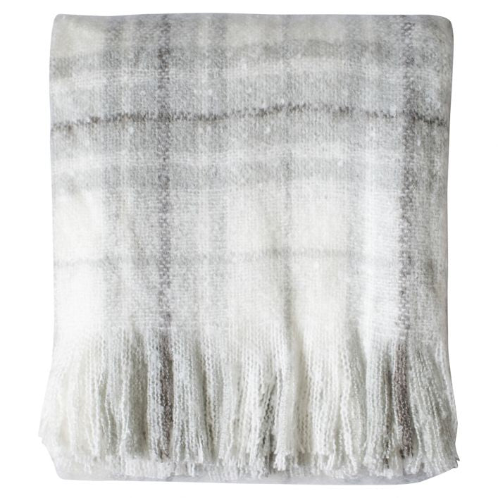 Grey Faux Mohair Throw